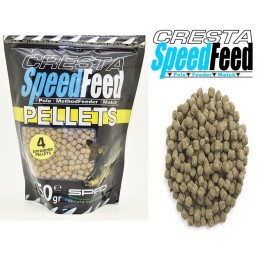 Pellet  Carp Speed Feed...